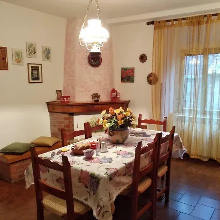 Casa Del Ciliegio *